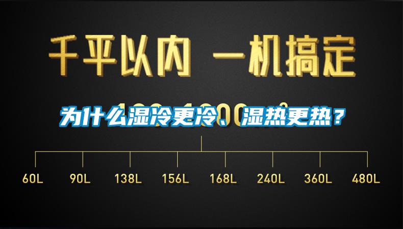 為什么濕冷更冷、濕熱更熱？