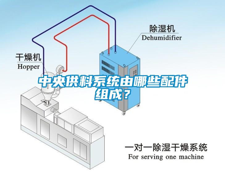 中央供料系統(tǒng)由哪些配件組成？