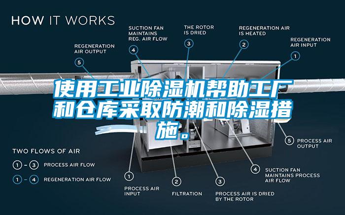 使用工業(yè)除濕機(jī)幫助工廠和倉(cāng)庫(kù)采取防潮和除濕措施。