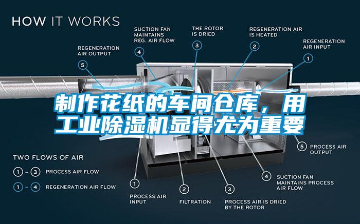 制作花紙的車間倉庫，用工業(yè)除濕機(jī)顯得尤為重要