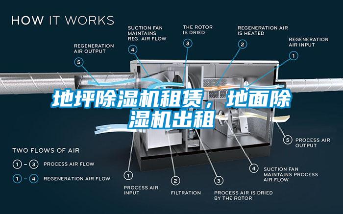 地坪除濕機(jī)租賃，地面除濕機(jī)出租