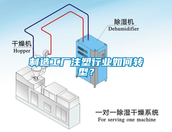 制造工廠注塑行業(yè)如何轉(zhuǎn)型？