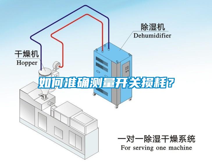 如何準(zhǔn)確測(cè)量開(kāi)關(guān)損耗？