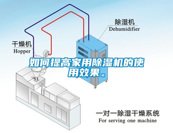 如何提高家用除濕機的使用效果。