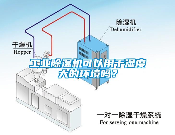 工業(yè)除濕機(jī)可以用于濕度大的環(huán)境嗎？