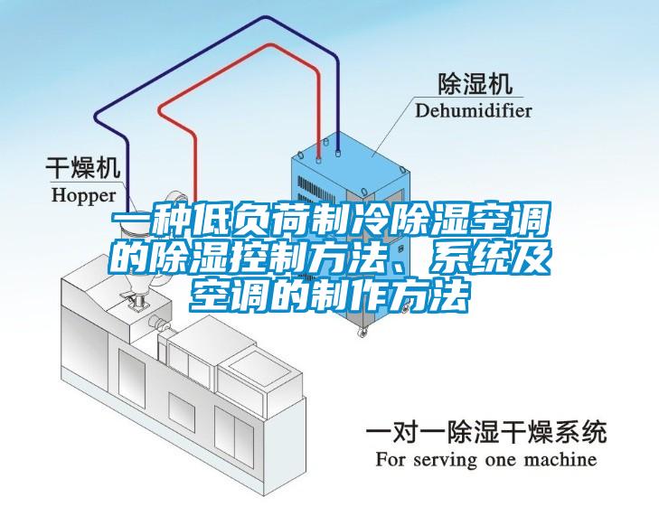 一種低負荷制冷除濕空調(diào)的除濕控制方法、系統(tǒng)及空調(diào)的制作方法