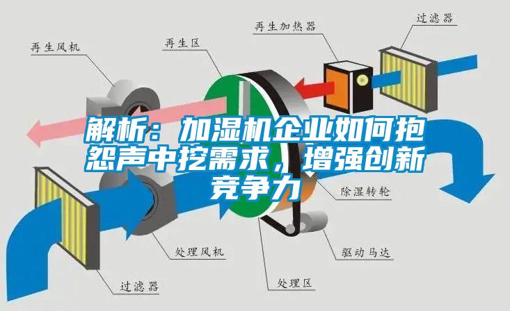 解析：加濕機(jī)企業(yè)如何抱怨聲中挖需求，增強(qiáng)創(chuàng)新競(jìng)爭(zhēng)力