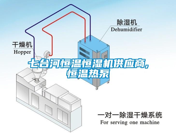 七臺河恒溫恒濕機供應(yīng)商,恒溫?zé)岜?></div>
								<div   id=