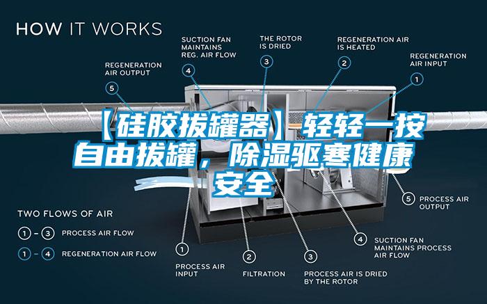 【硅膠拔罐器】輕輕一按自由拔罐，除濕驅(qū)寒健康安全