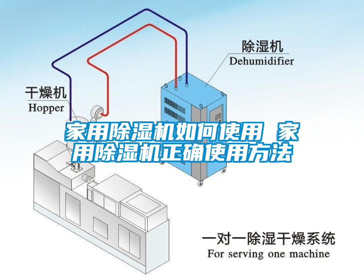 家用除濕機如何使用 家用除濕機正確使用方法