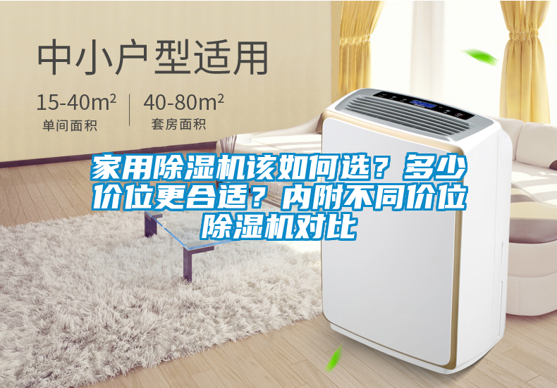 家用除濕機(jī)該如何選？多少價(jià)位更合適？?jī)?nèi)附不同價(jià)位除濕機(jī)對(duì)比