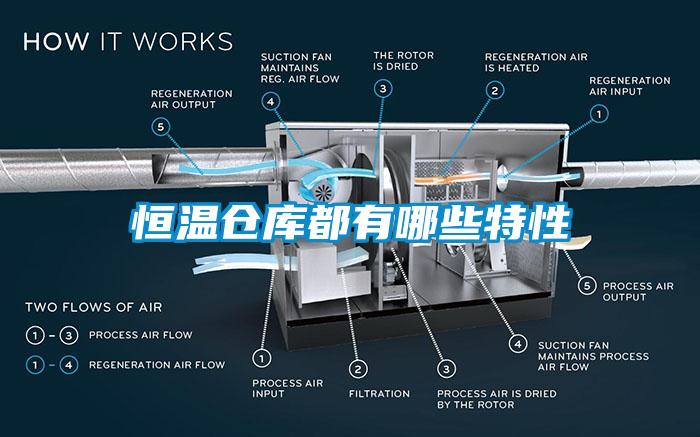 恒溫倉庫都有哪些特性