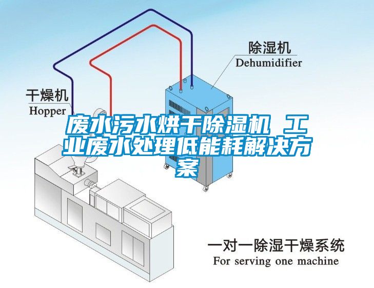 廢水污水烘干除濕機 工業(yè)廢水處理低能耗解決方案