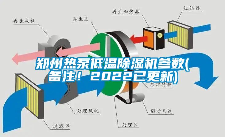 鄭州熱泵低溫除濕機(jī)參數(shù)(備注！2022已更新)