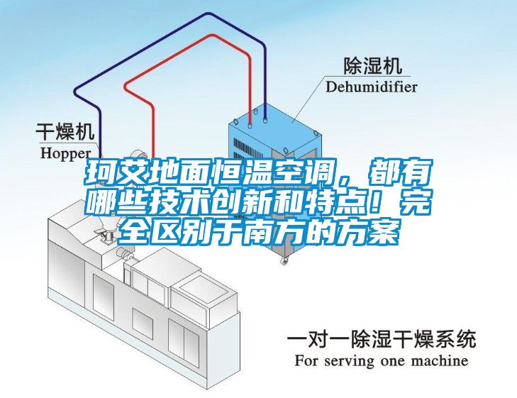 珂艾地面恒溫空調(diào)，都有哪些技術(shù)創(chuàng)新和特點(diǎn)！完全區(qū)別于南方的方案