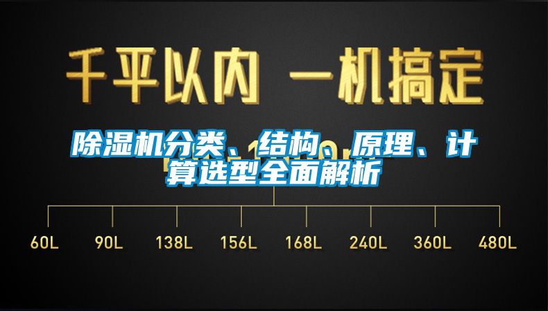 除濕機分類、結(jié)構(gòu)、原理、計算選型全面解析