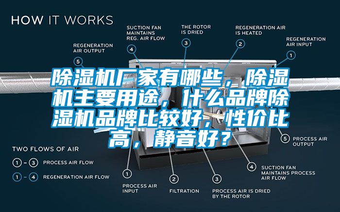 除濕機廠家有哪些，除濕機主要用途，什么品牌除濕機品牌比較好，性價比高，靜音好？