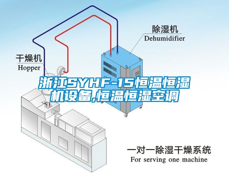 浙江SYHF-15恒溫恒濕機設(shè)備,恒溫恒濕空調(diào)