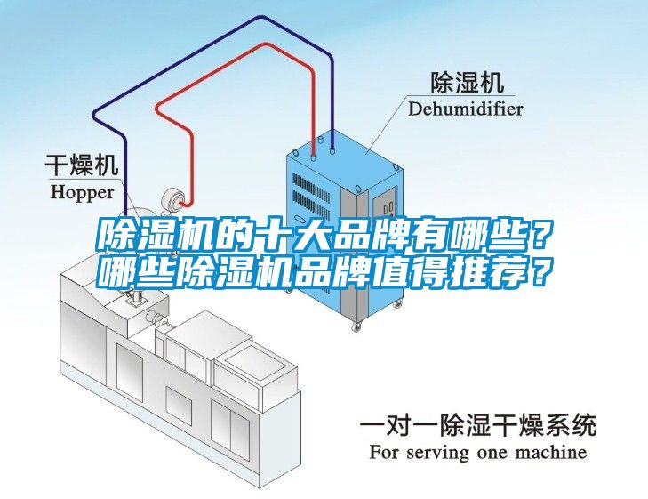 除濕機的十大品牌有哪些？哪些除濕機品牌值得推薦？