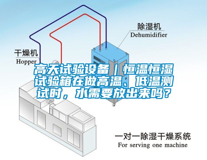 高天試驗(yàn)設(shè)備｜恒溫恒濕試驗(yàn)箱在做高溫、低溫測(cè)試時(shí)，水需要放出來(lái)嗎？