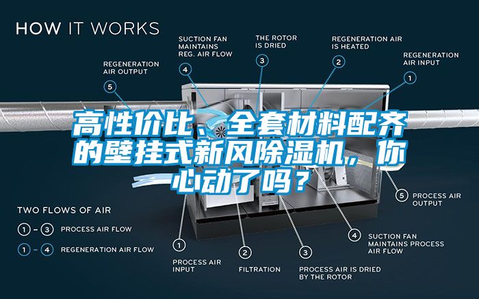 高性價(jià)比、全套材料配齊的壁掛式新風(fēng)除濕機(jī)，你心動(dòng)了嗎？